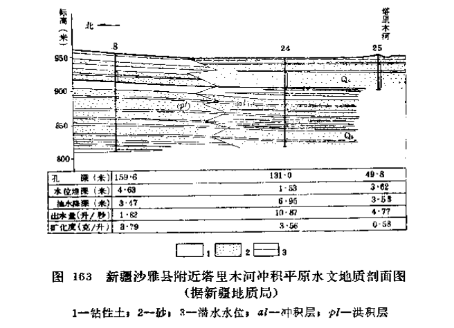 河流.png