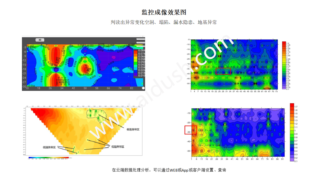 在线监测-详情也-2.jpg