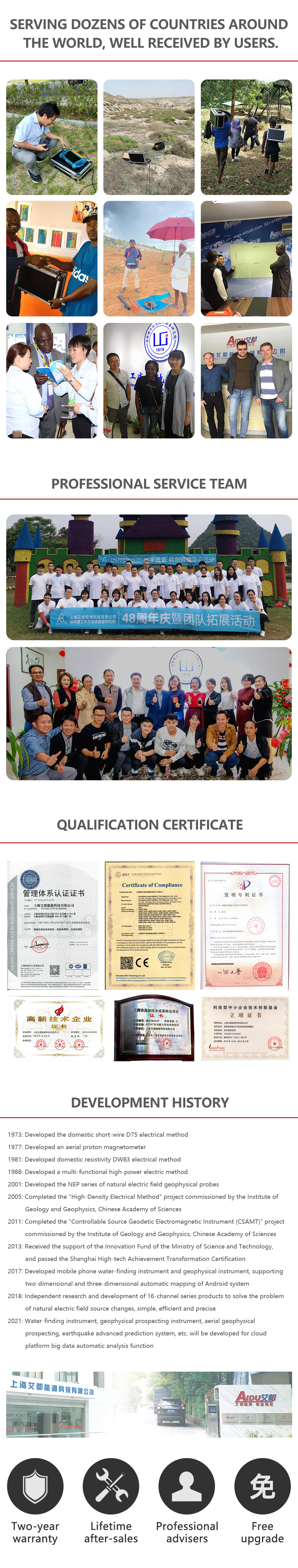 16通道找水仪英文网站详情页_04.jpg