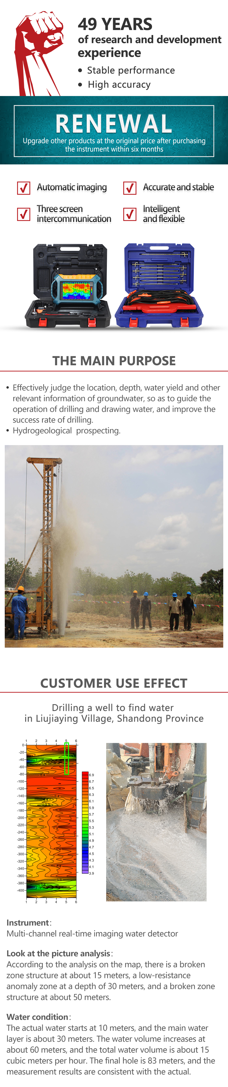 ADMT-300SX-16D Underground Water Detector Machine