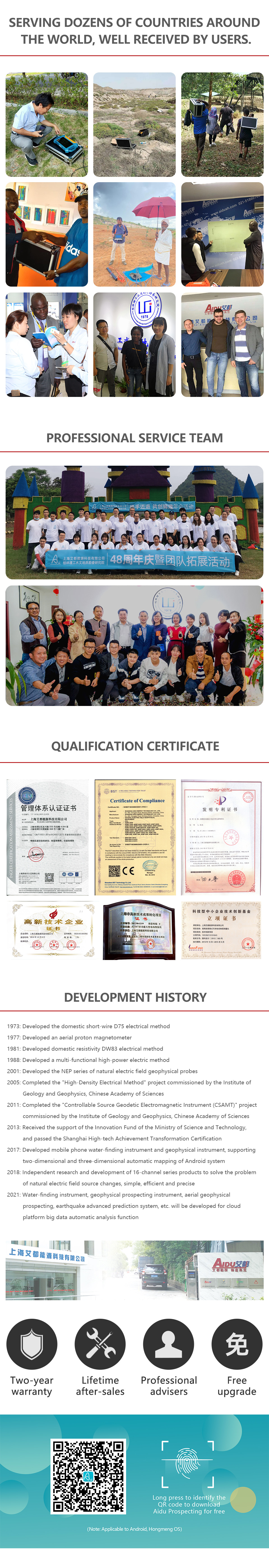 ADMT-300SX-16D Underground Water Detector Machine