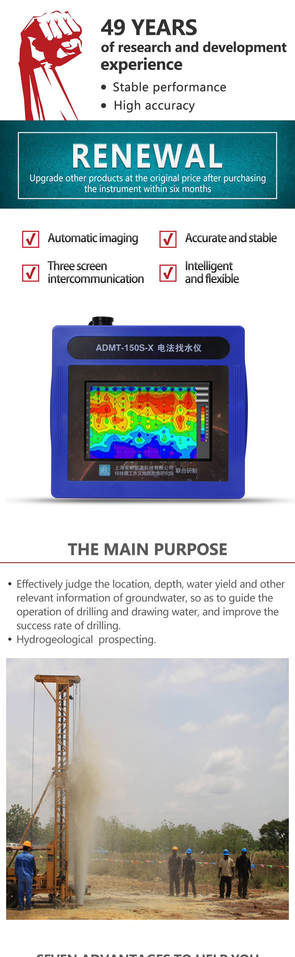 单通道找水仪英文网站详情页-5寸_01.jpg